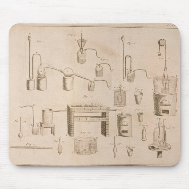 Tapis De Souris Les éléments de Chemistry (Devant)