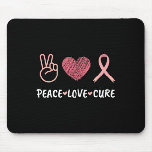 Tapis De Souris Les femmes pour la sensibilisation au cancer du se