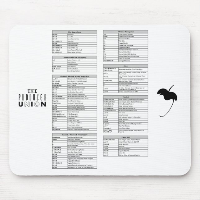 Tapis De Souris L'union "FL de producteur raccourcit" le tapis de (Devant)