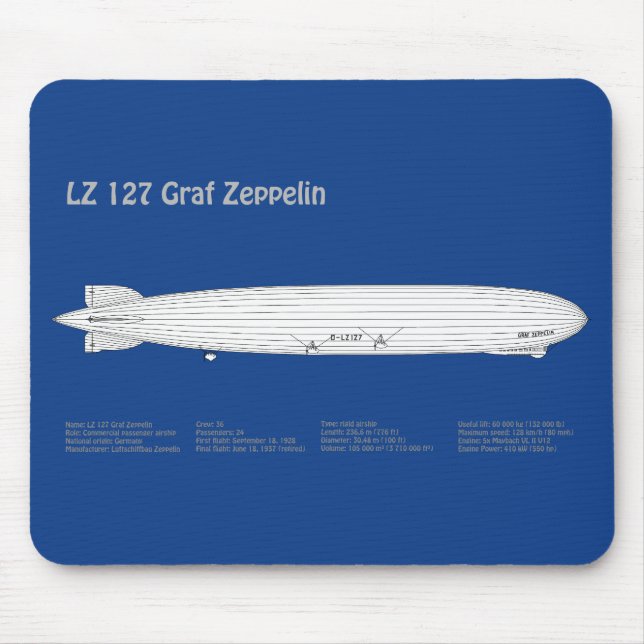 Tapis De Souris LZ 127 Graf Zeppelin - Plan directeur des navires  (Devant)