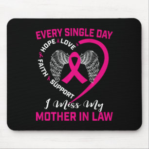 Tapis De Souris Ma Mère En Droit, Graphique Sur Le Cancer Du Sein