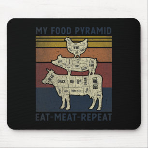 Tapis De Souris Ma pyramide alimentaire Manger de la viande Répéte