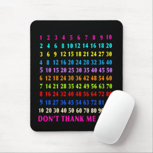 Tapis De Souris Mathématiques