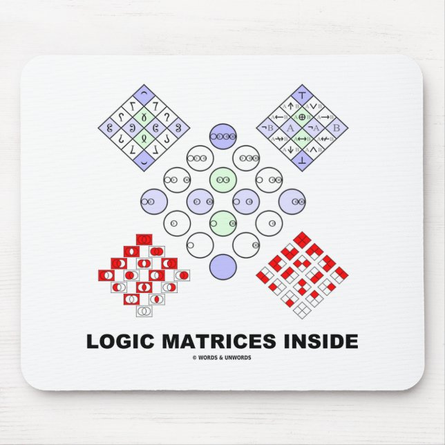 Tapis De Souris Matrices logiques internes (logique booléenne) (Devant)