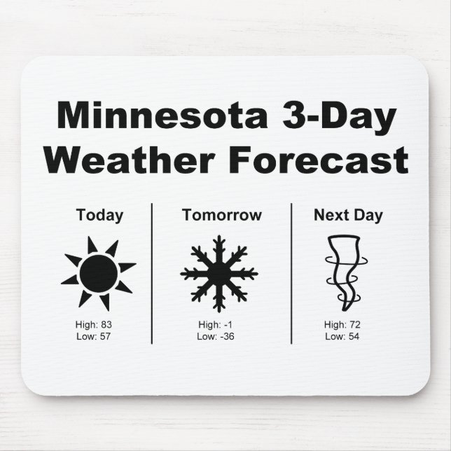 Tapis De Souris Météo du Minnesota (Devant)