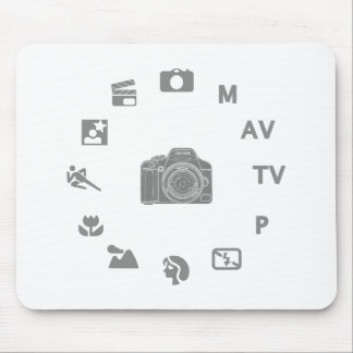 Tapis De Souris Mode de DSLR