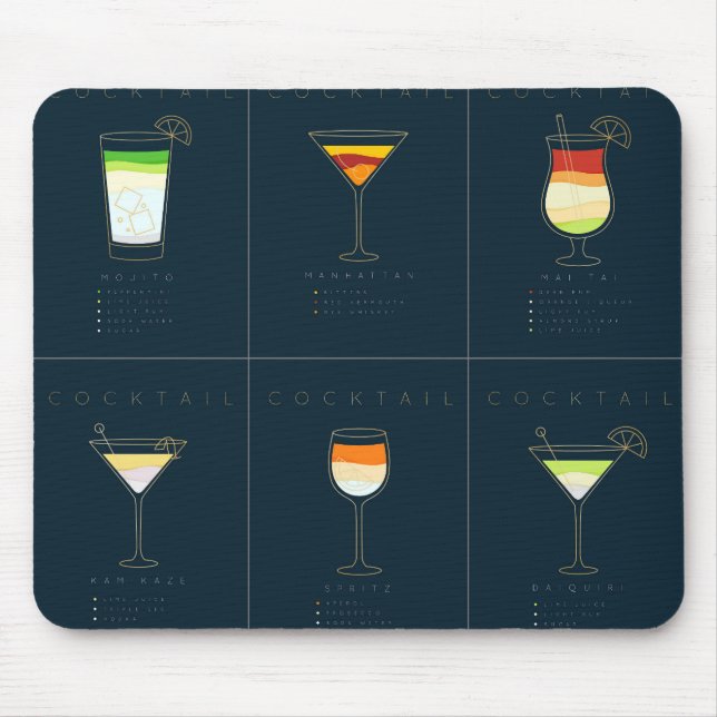 Tapis De Souris Mojito cocktail vintage (Devant)