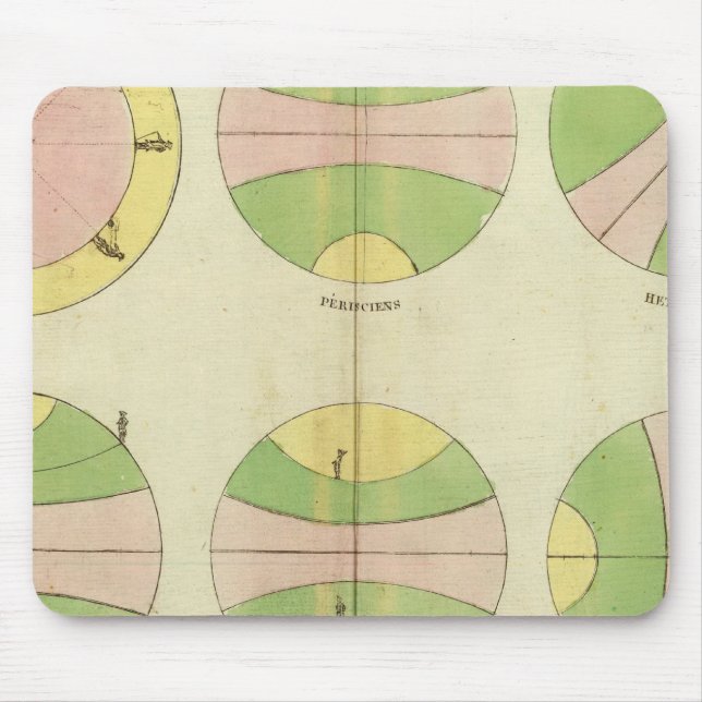 Tapis De Souris Monde 2 (Devant)