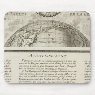 Tapis De Souris Monde 3
