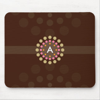Tapis De Souris MOUSE PAD :: rétrospot 2