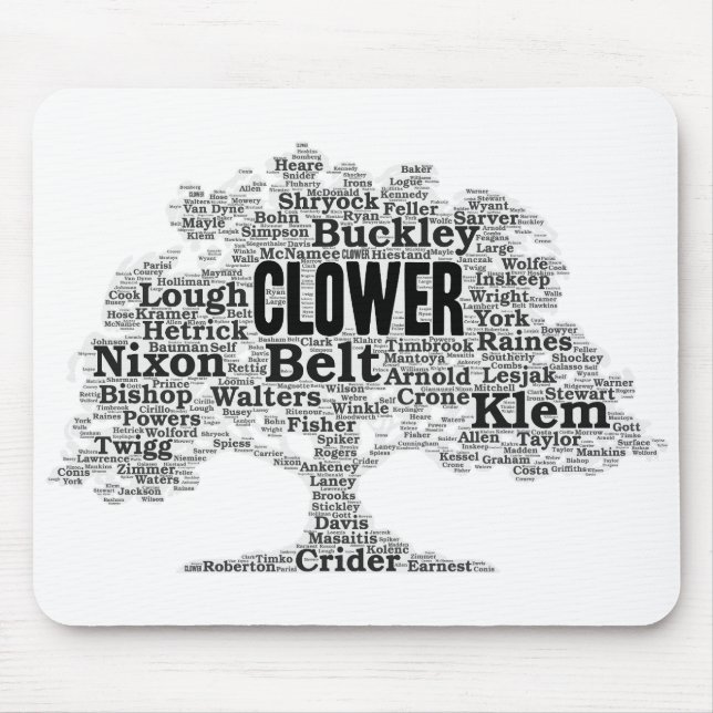 Tapis De Souris Mousepad (Devant)