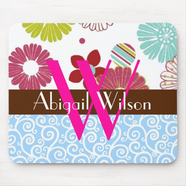 Tapis De Souris Mousepad personnalisé (Devant)