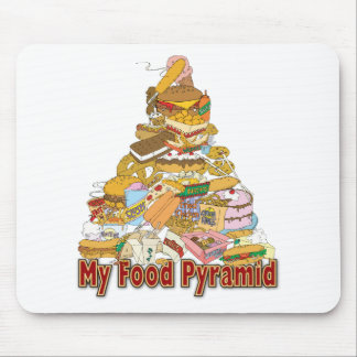 Tapis De Souris My Food Pyramid ~ Junk Food Snacks