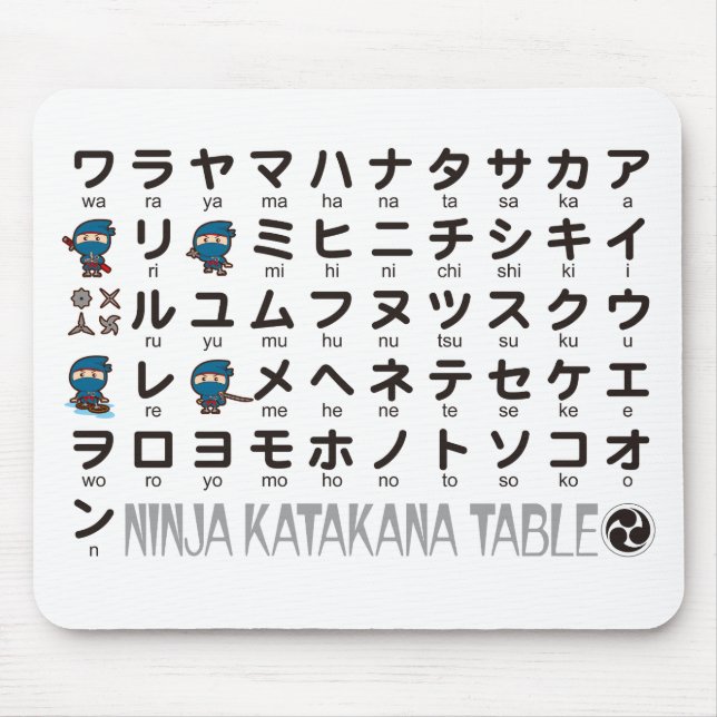 Tapis De Souris Ninja Boy japonais Katakana table (Devant)