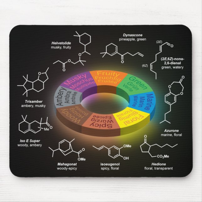 Tapis De Souris Noir de FragCircle MPad (Devant)