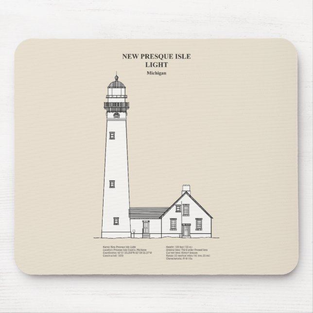 Tapis De Souris Nouveau phare de Presque Isle - Michigan - SBD (Devant)