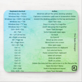 Tapis De Souris Pad de souris avec touches de raccourci