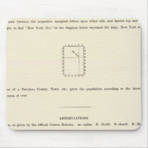 Tapis De Souris Page de titre de l'Atlas indexé Verso