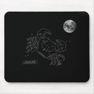 Tapis De Souris Panier de la souris du cancer