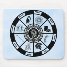 Panier de souris Athena Pendulum Board