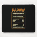 Tapis De Souris Papaw Nutrition Facts Unconditional Love<br><div class="desc">Papaw Nutrition Facts Unconditional Love</div>