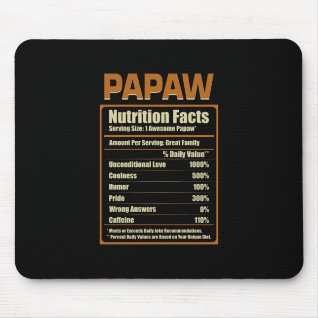Tapis De Souris Papaw Nutrition Facts Unconditional Love (Devant)