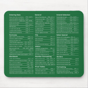 Tapis de souris for Sale avec l'œuvre « Tapis de bureau de raccourcis Excel  - Tapis de souris de raccourci clavier Excel » de l'artiste AHMEDRHEEL