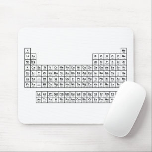 Tapis De Souris Periodic Table Mouse Pad