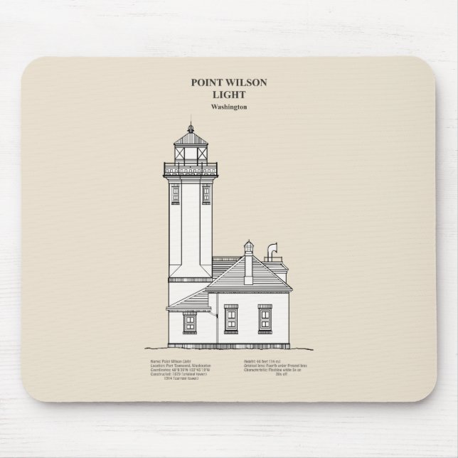 Tapis De Souris Phare de Point Wilson - Washington - SBD (Devant)