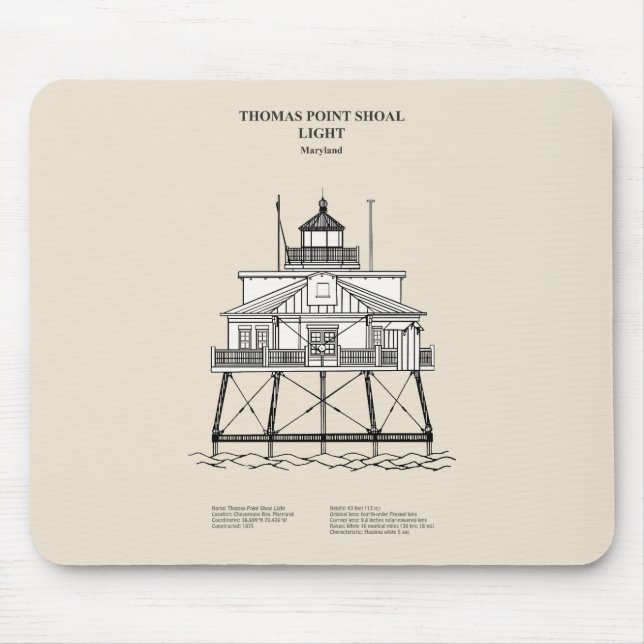 Tapis De Souris Phare de Thomas Point Shoal - Maryland - SBD (Devant)
