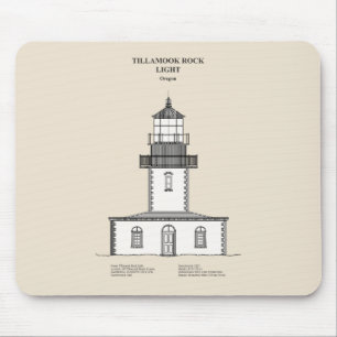 Tapis De Souris Phare de Tillamook Rock - Oregon - SBD