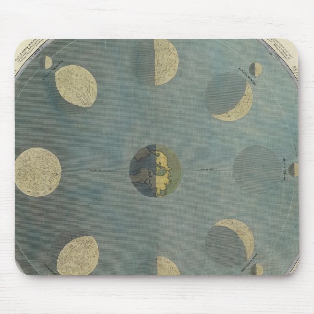 Tapis De Souris Phases de la lune (Devant)