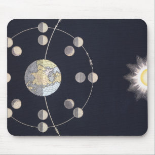Tapis De Souris Phases de la Lune avec Terre et Soleil, Astronomie