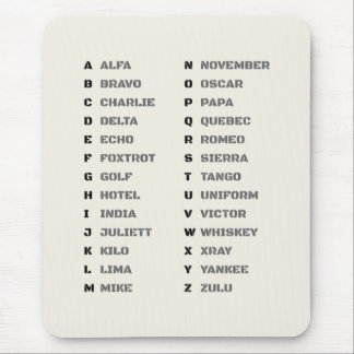 Tapis De Souris Phonetic Alphabet NATO A Z Desk Reference Chart