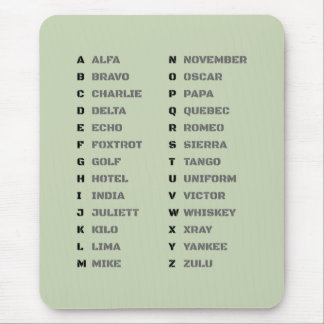 Tapis De Souris Phonetic Alphabet NATO Alfa Zulu Chart