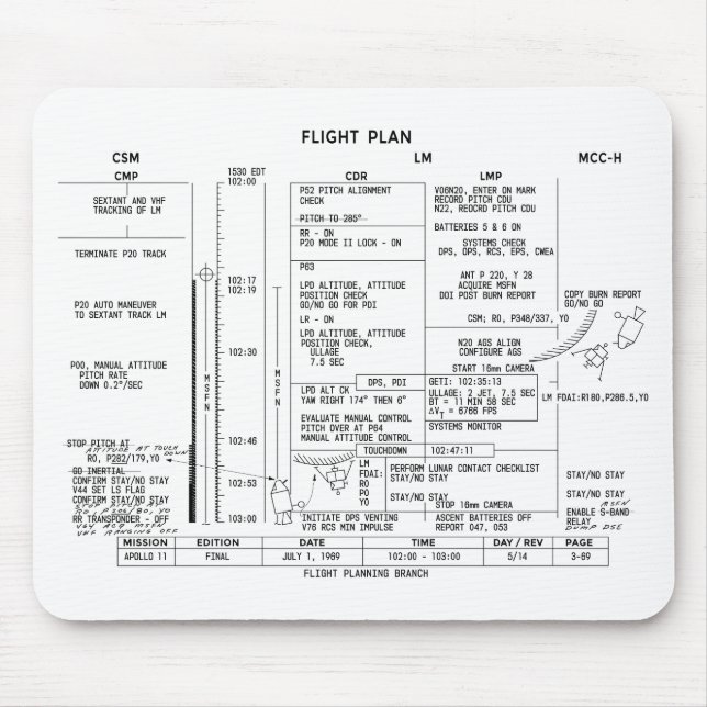 Tapis De Souris Plan de vol d'Apollo 11 (Devant)