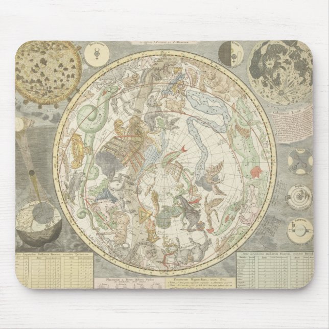 Tapis De Souris Planisphaerii Coelestis Hemisphaerium (Devant)