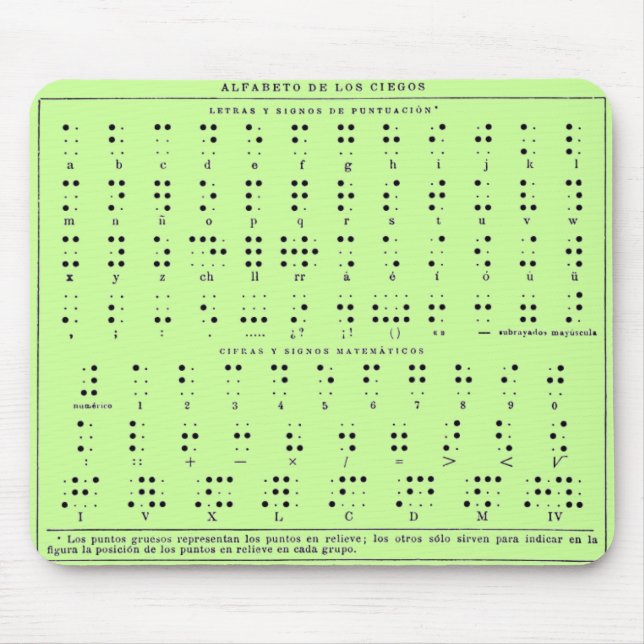Tapis De Souris Plaque de souris Alphabet Braille (Devant)