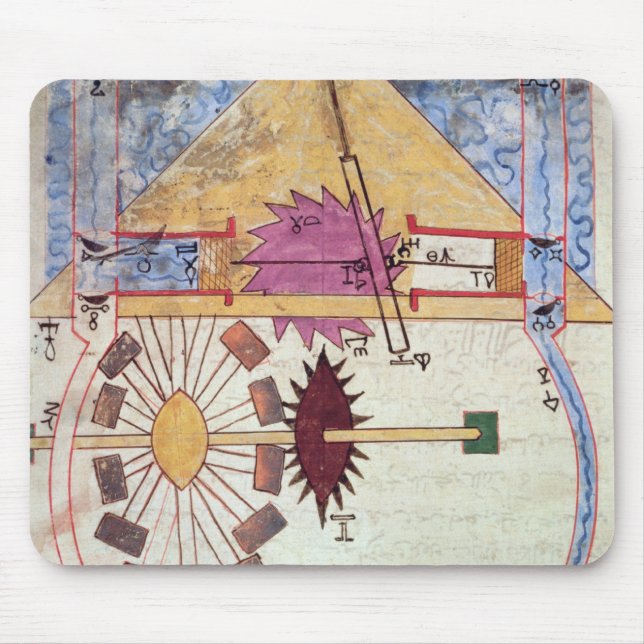 Tapis De Souris Pompe à eau, de 'livre de la connaissance (Devant)