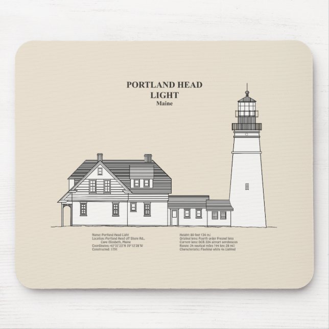 Tapis De Souris Portland Head Lighthouse - Maine - SBD (Devant)