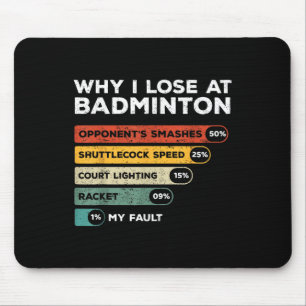 Tapis De Souris Pourquoi je perds au badminton, c'est drôle