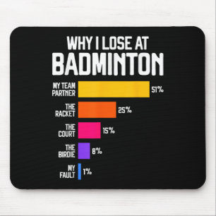 Tapis De Souris Pourquoi je perds au badminton Excuses drôles Shut