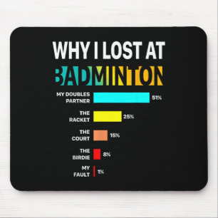 Tapis De Souris Pourquoi je perds au badminton raison drôle jouer