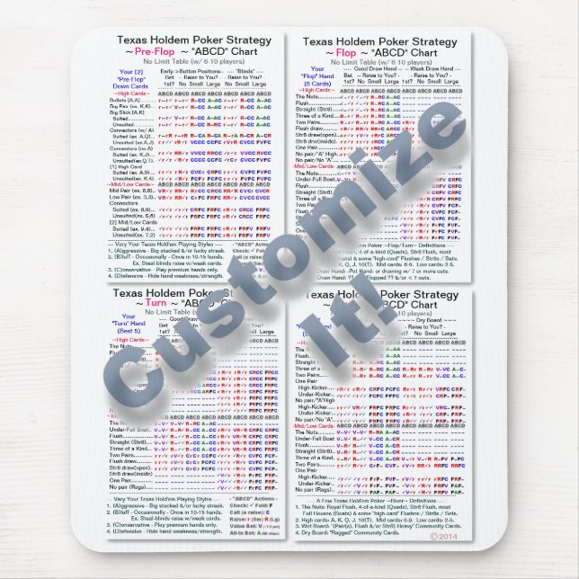 Tapis De Souris Pro2000+ Stratégie en ligne de tisonnier du Texas (Devant)