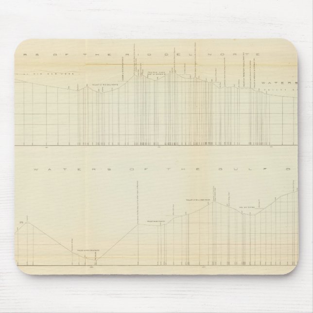 Tapis De Souris Profil Ft Smith, Ark, Martinez, Calif (Devant)
