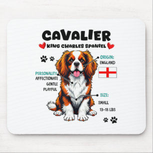 Tapis De Souris Propriétaire de Cavalier King Charles Spaniel Amou