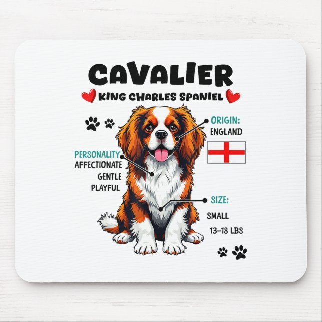 Tapis De Souris Propriétaire de Cavalier King Charles Spaniel Amou (Devant)