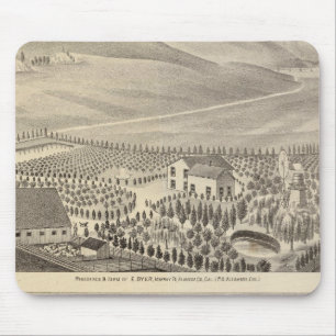 Tapis De Souris Propriétés de Dyer, Hupers