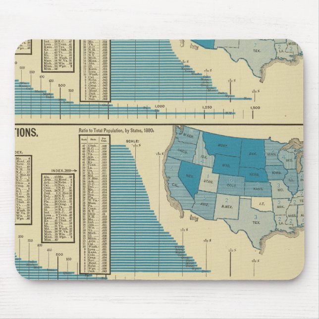 Tapis De Souris Publications (Devant)