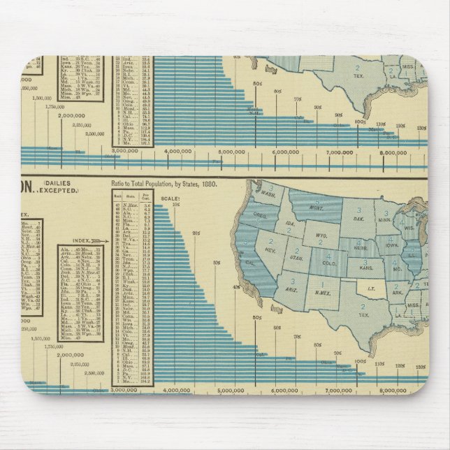 Tapis De Souris Publications et diffusion (Devant)